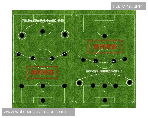 足球后卫跑位技巧解析如何在比赛中有效提升防守能力